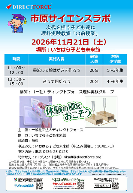市原サイエンスラボ　11月21日